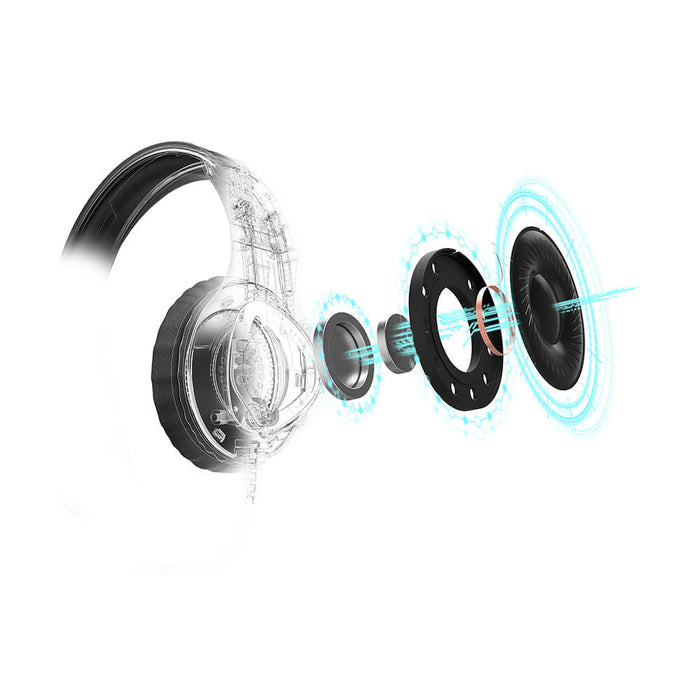 uRage Headset Gaming SoundZ 400 Svart