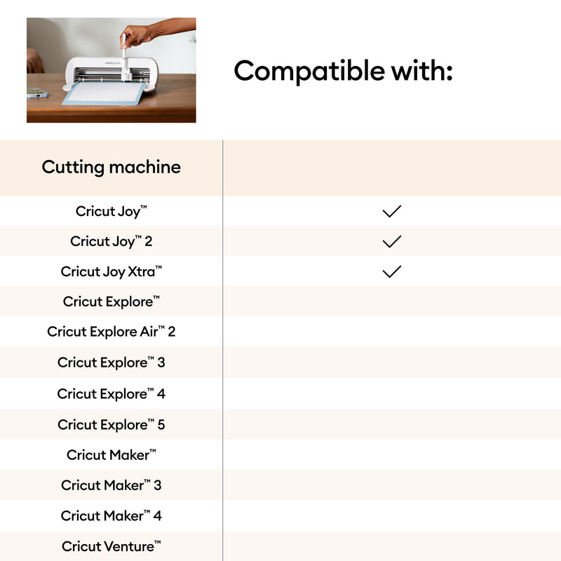 Cricut Joy Permanent Fine Point Penn 0,4 mm, 30-pakning