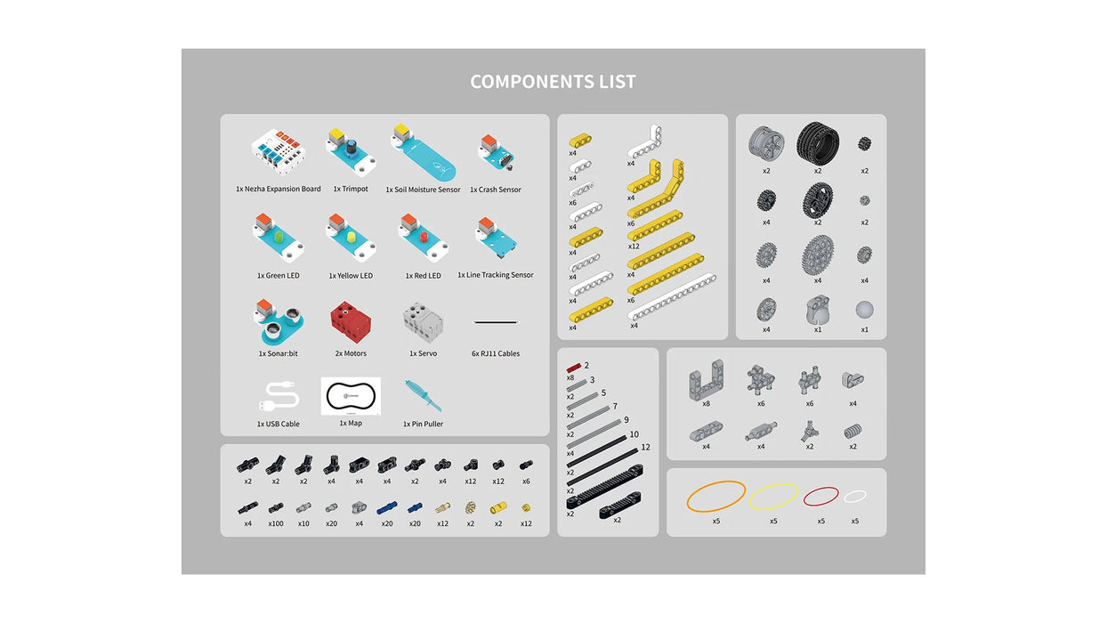 Nezha Inventor's kit for micro:bit v2 (25 prosjekter)