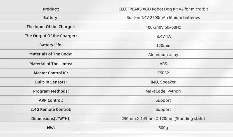 ELECFREAKS XGO Robot Dog Kit V2 For micro:bit