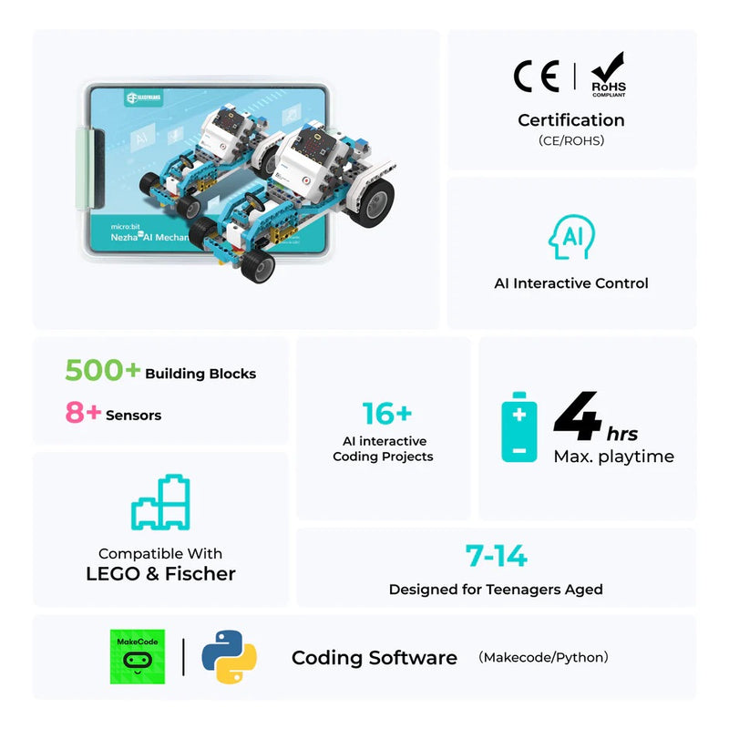 micro:bit Nezha Pro AI Mechanical Power Kit