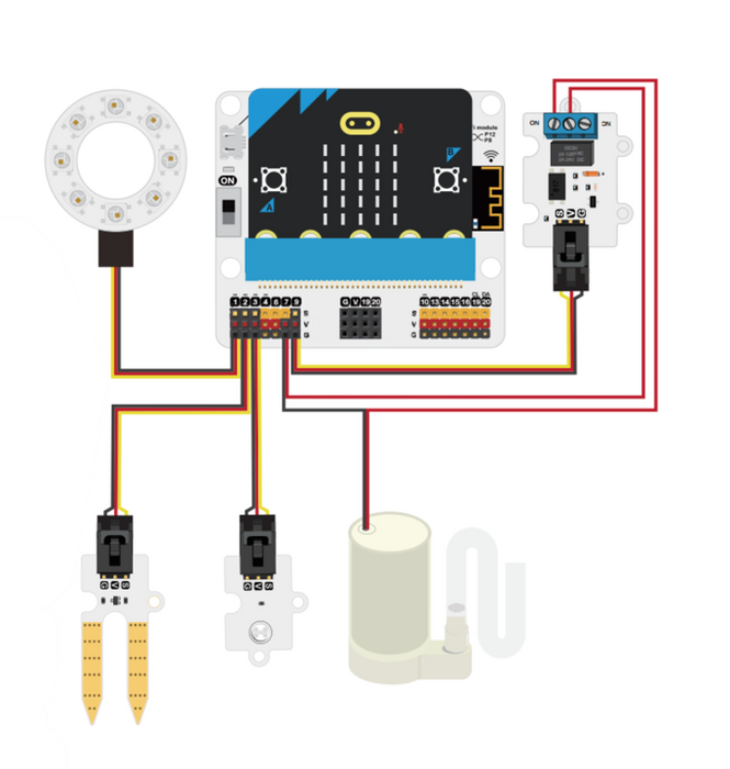 micro:bit Smart Greenhouse Kit (10 Sett)