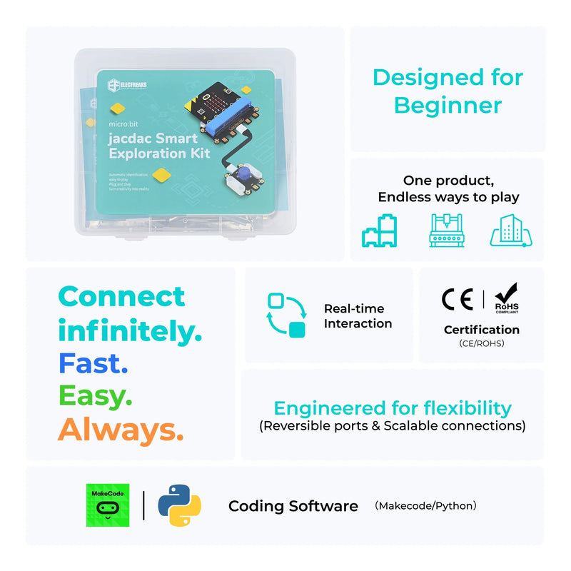 micro:bit Jacdac Smart Exploration Kit (10 prosjekter)