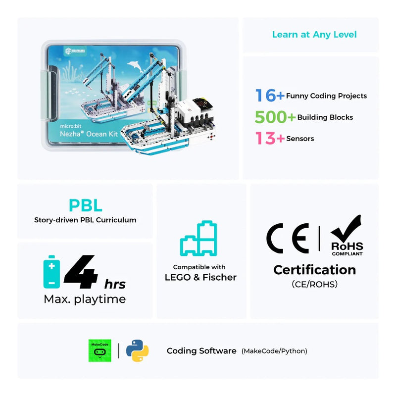 micro:bit Nezha Pro Ocean Kit