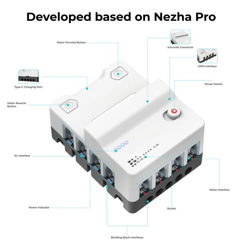 micro:bit Nezha Pro Ocean Kit