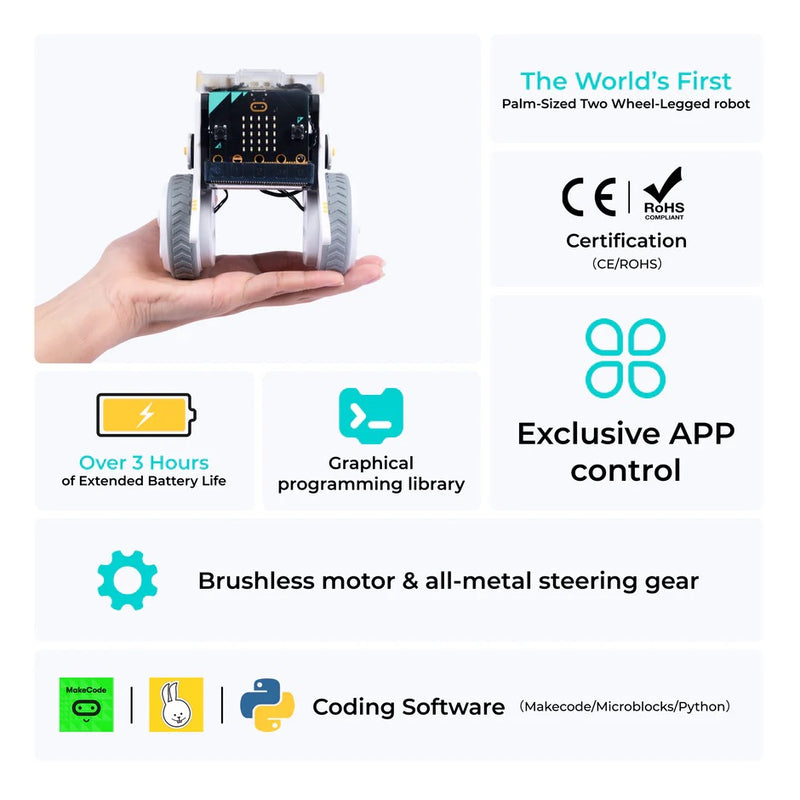Xgo Rider Kit micro:bit XGO Rider Kit