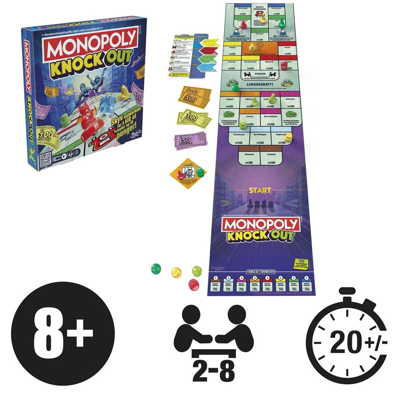 Monopoly Knockout (Norsk utgave)