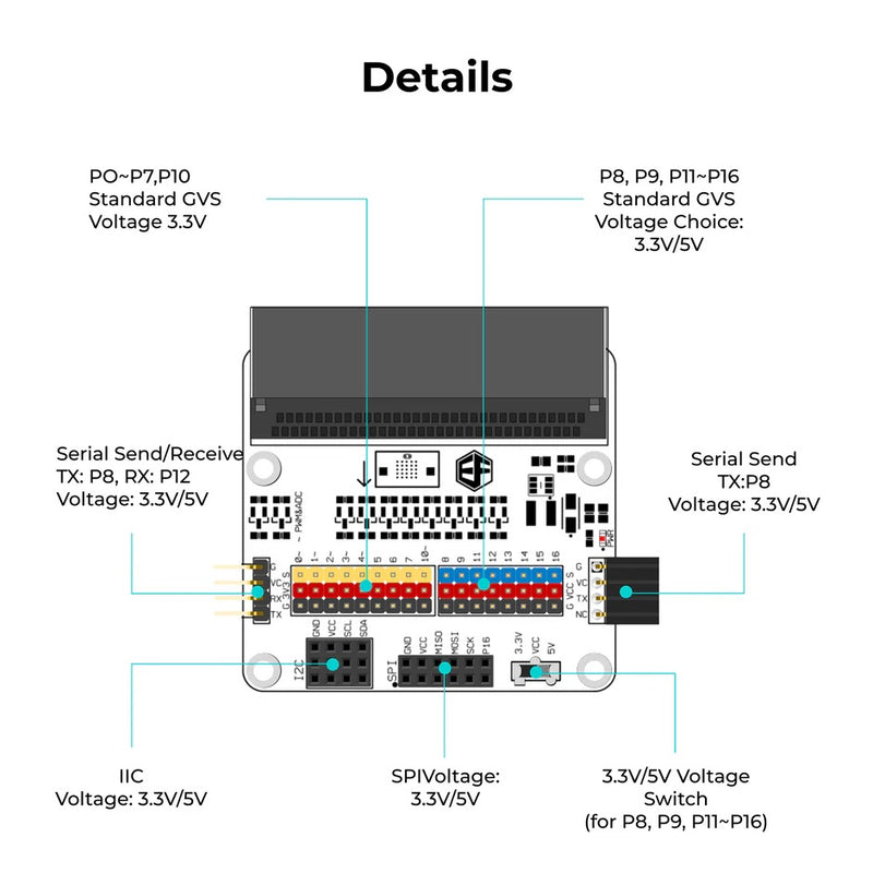 Octopus:bit for micro:bit (utvidelseskort)