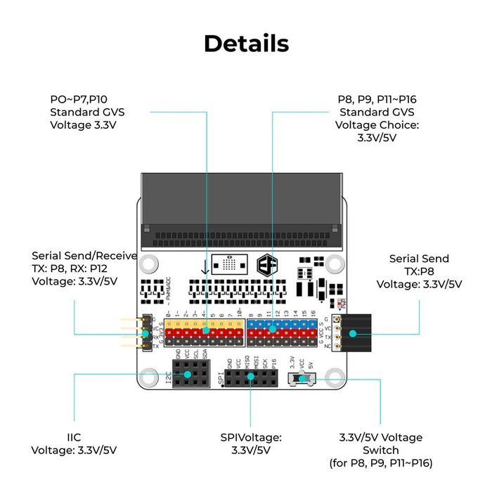 Octopus:bit for micro:bit (utvidelseskort)