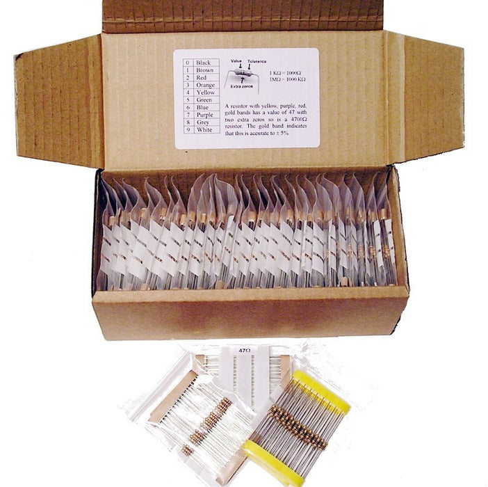 Resistor Kit