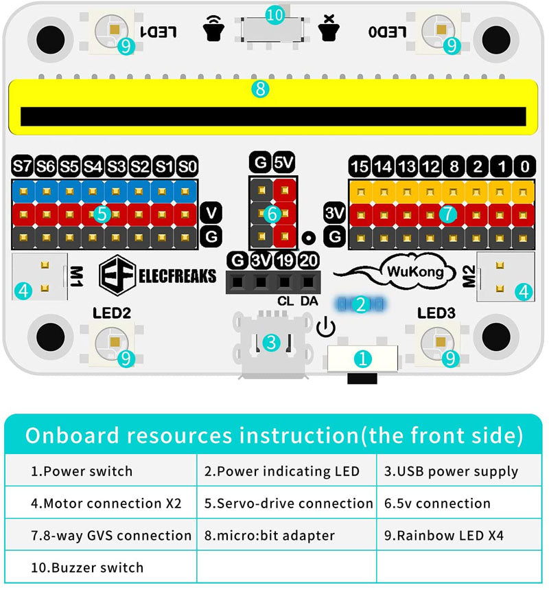 Wukong Expansion Board Adapter for micro:bit