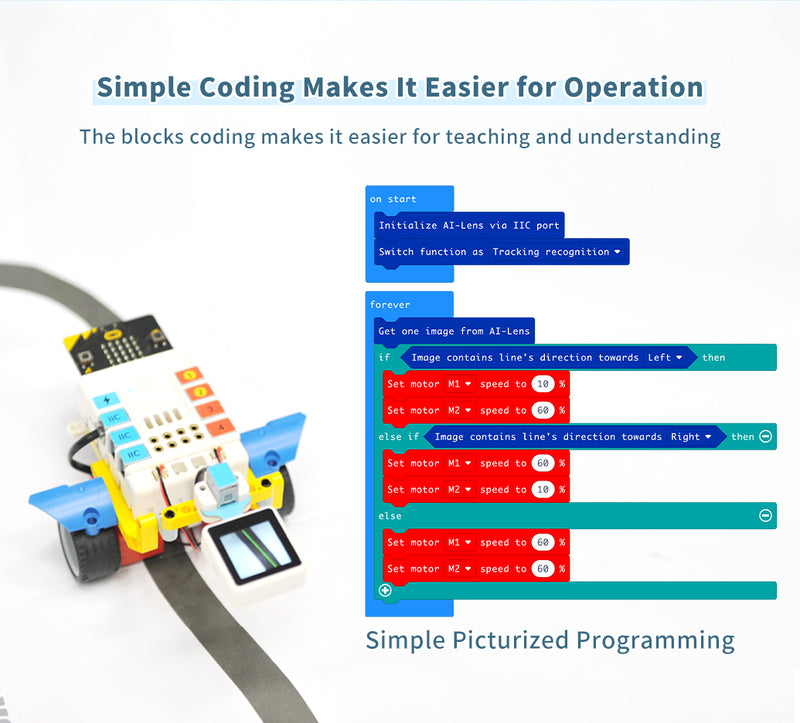 micro:bit Smart AI Lens Kit