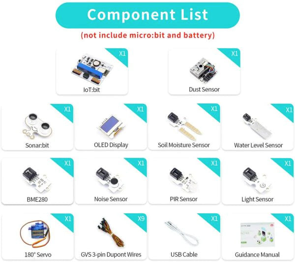 ElecFreaks micro:bit Smart Science IoT Kit (5 prosjekter) (uten micro:bit)