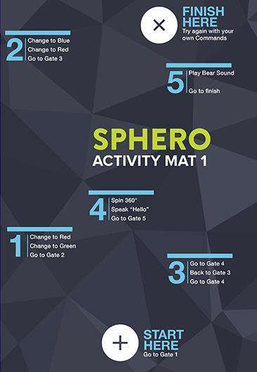 Sphero Activity Mat 1 - Racetrack mat (veddeløpsbane)