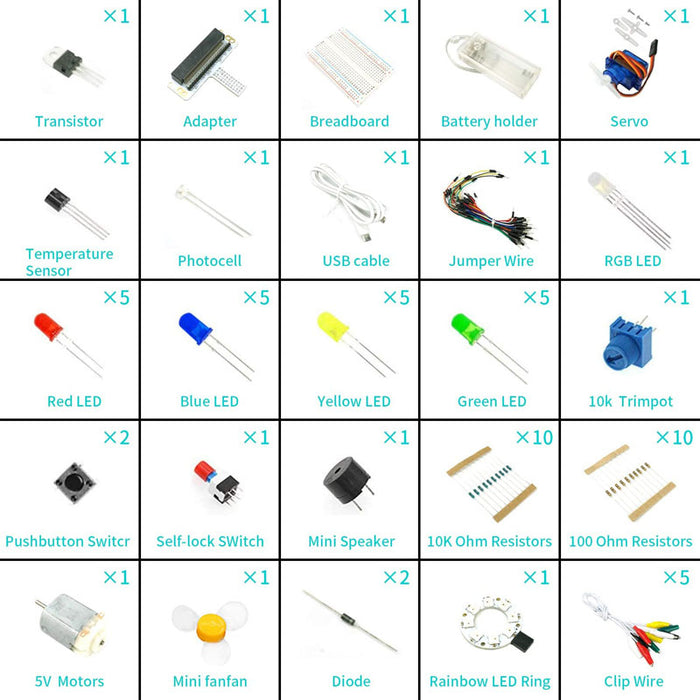 ElecFreaks micro:bit Starter Kit (uten micro:bit)
