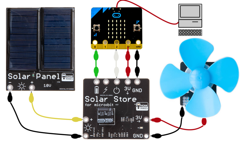 Solar Experimenters Kit for micro:bit