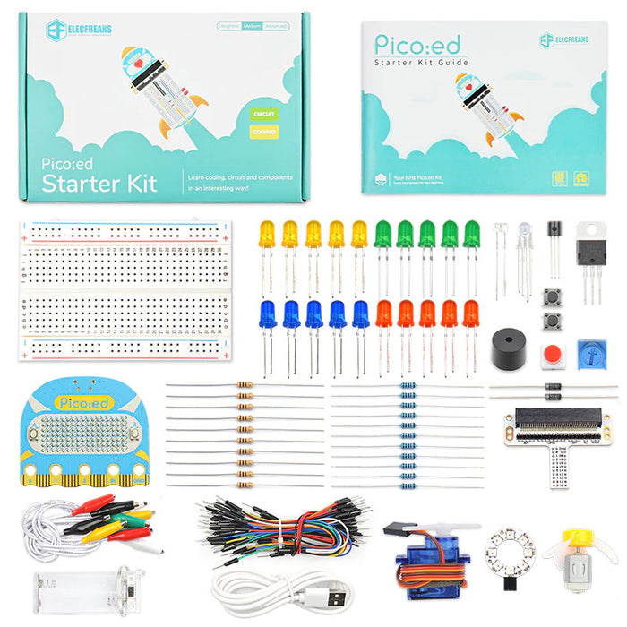 Pico:ed Starter Kit (inkl. Pico:ed)